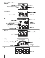 Preview for 6 page of Kettler SF1B Training And Operating Instructions