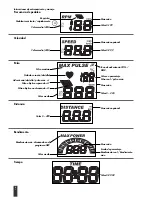 Preview for 62 page of Kettler SF1B Training And Operating Instructions