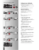 Preview for 68 page of Kettler SF1B Training And Operating Instructions