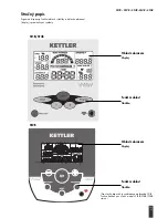 Preview for 101 page of Kettler SF1B Training And Operating Instructions