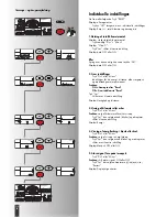 Preview for 124 page of Kettler SF1B Training And Operating Instructions