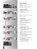 Preview for 138 page of Kettler SF1B Training And Operating Instructions