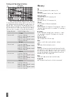 Preview for 20 page of Kettler SM 33 series Training And Operating Instructions