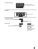 Preview for 25 page of Kettler SM 33 series Training And Operating Instructions