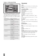 Preview for 40 page of Kettler SM 33 series Training And Operating Instructions