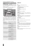 Preview for 60 page of Kettler SM 33 series Training And Operating Instructions