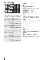 Preview for 80 page of Kettler SM 33 series Training And Operating Instructions