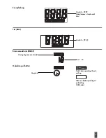 Preview for 95 page of Kettler SM 33 series Training And Operating Instructions