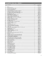 Preview for 23 page of Kettler Stratos 07969-600 Assembly Instruction Manual