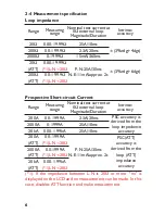 Preview for 8 page of Kewtech KT45 Instruction Manual