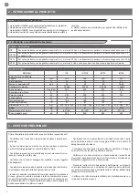 Preview for 5 page of Key Automation INT Instructions And Warnings For Installation And Use