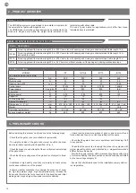 Preview for 11 page of Key Automation INT Instructions And Warnings For Installation And Use