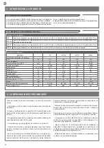 Preview for 23 page of Key Automation INT Instructions And Warnings For Installation And Use