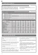 Preview for 35 page of Key Automation INT Instructions And Warnings For Installation And Use