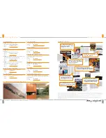 Preview for 34 page of Key Digital KD-VA5 Product Catalog