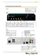 Preview for 4 page of Key Digital KD-VP1250 Operating Instructions Manual