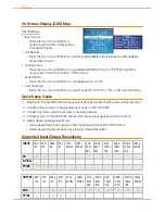 Preview for 5 page of Key Digital KD-VP1250 Operating Instructions Manual