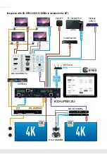 Preview for 6 page of Key Digital KD-X100MRx Operating Instructions Manual