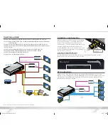 Preview for 3 page of Key Digital Phantom KD-HD1x4ProK Operating Instructions Manual