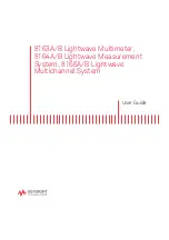 Preview for 2 page of Keysight Technologies 8163A User Manual