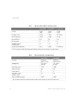 Preview for 25 page of Keysight Technologies 8163A User Manual