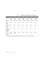 Preview for 28 page of Keysight Technologies 8163A User Manual