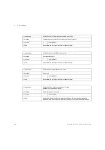 Preview for 389 page of Keysight Technologies 8163A User Manual