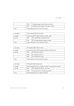 Preview for 394 page of Keysight Technologies 8163A User Manual