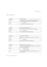 Preview for 396 page of Keysight Technologies 8163A User Manual