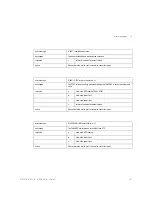 Preview for 402 page of Keysight Technologies 8163A User Manual