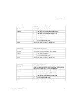 Preview for 404 page of Keysight Technologies 8163A User Manual