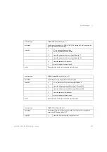 Preview for 406 page of Keysight Technologies 8163A User Manual