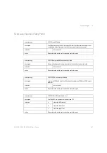 Preview for 408 page of Keysight Technologies 8163A User Manual