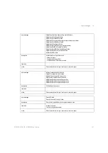 Preview for 422 page of Keysight Technologies 8163A User Manual