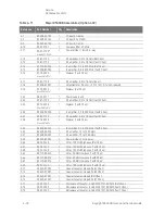 Preview for 80 page of Keysight Technologies 85309B LO/IF User'S And Service Manual