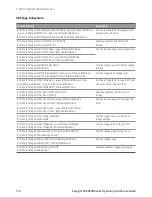 Preview for 114 page of Keysight Technologies AC6801B Operating And Service Manual