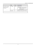 Preview for 34 page of Keysight Technologies Ixia XGS12 Assembly Manual