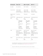 Preview for 15 page of Keysight Technologies M9019A PXIe Startup Manual