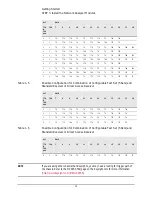 Preview for 18 page of Keysight Technologies M9300A Startup Manual