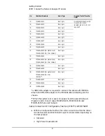 Preview for 27 page of Keysight Technologies M9300A Startup Manual