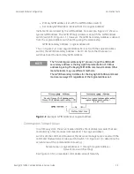 Preview for 23 page of Keysight Technologies VXI bus 75000 C Series Service Manual