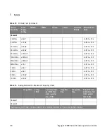 Preview for 36 page of Keysight 1000B Series Service Manual