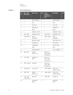 Preview for 12 page of Keysight 16048D Operation And Service Manual