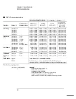 Preview for 19 page of Keysight 34401A Service Manual