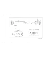 Preview for 151 page of Keysight 34401A Service Manual