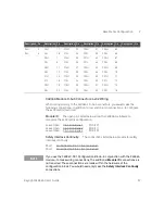 Preview for 67 page of Keysight 34934A User Manual