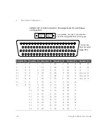 Preview for 116 page of Keysight 34934A User Manual