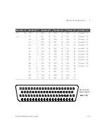 Preview for 143 page of Keysight 34934A User Manual