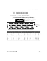 Preview for 145 page of Keysight 34934A User Manual