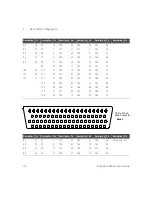 Preview for 174 page of Keysight 34934A User Manual